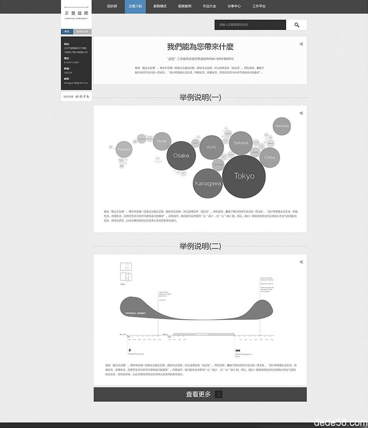 �������ʰ���ͼ��